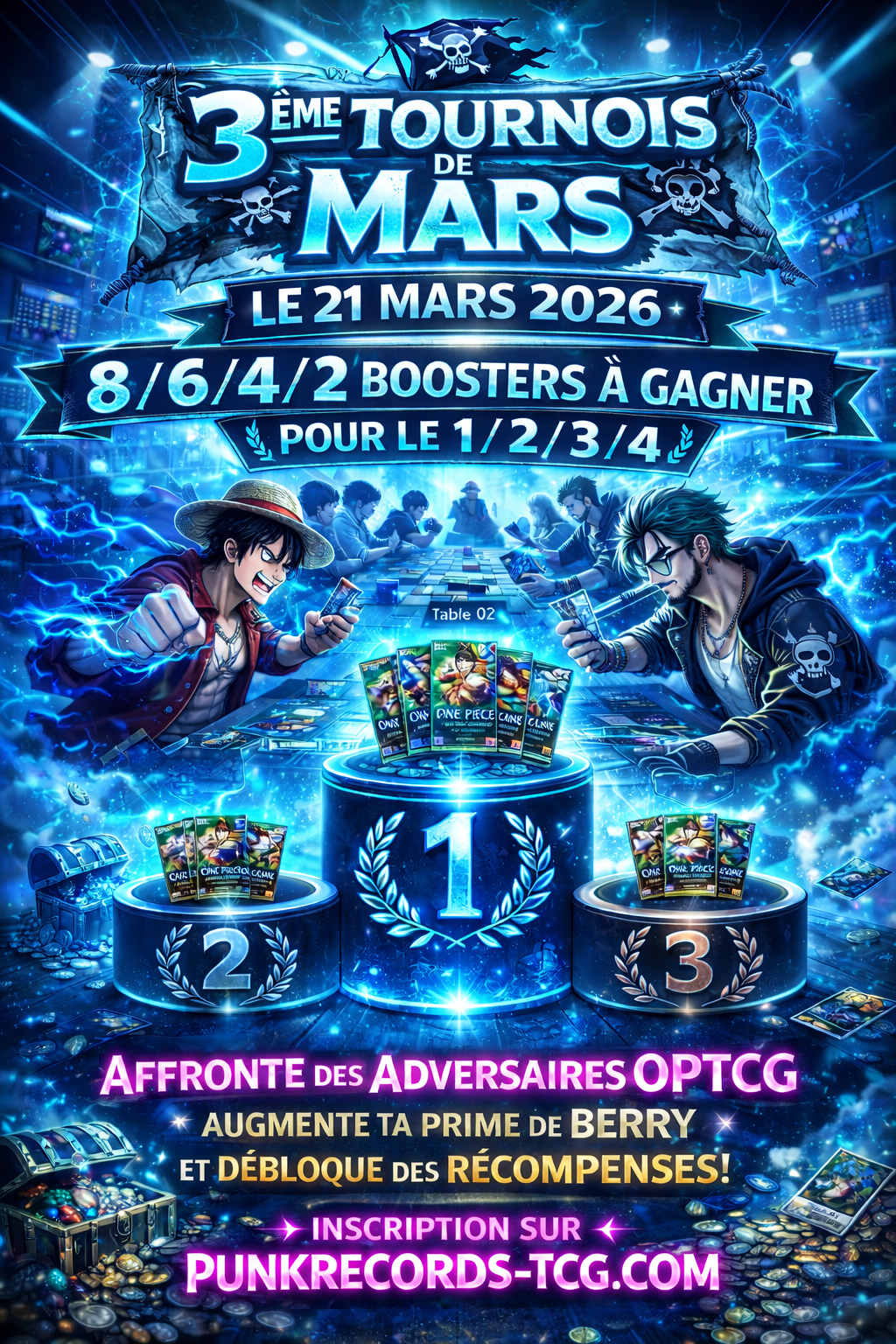 3e tournoi de Mars 8/6/4/2